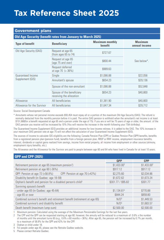 reference sheet image